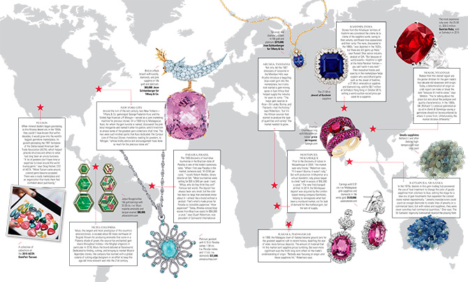 The 10 Most Important Gemstone Discoveries Of The Past 150 Years Jck