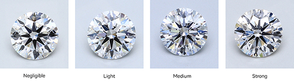 Degrees of Strain CVD diamonds